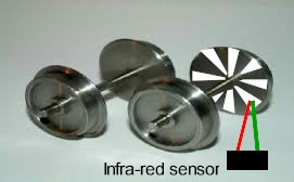 Wheel movement sensor